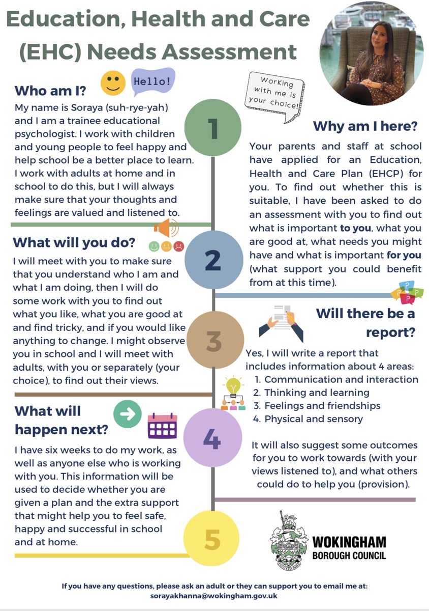 DrSorayaKhanna's tweet photo. Following my earlier tweet, I’ve adapted my EHCNA poster for adults for secondary pupils in an attempt to be more transparent and clear about my involvement! More should be done to explain ‘EHCP’, perhaps a video as @HartleyMs and @TEPHoughton suggested, any thoughts/ideas? 🤔 https://t.co/nKXjeauO1d