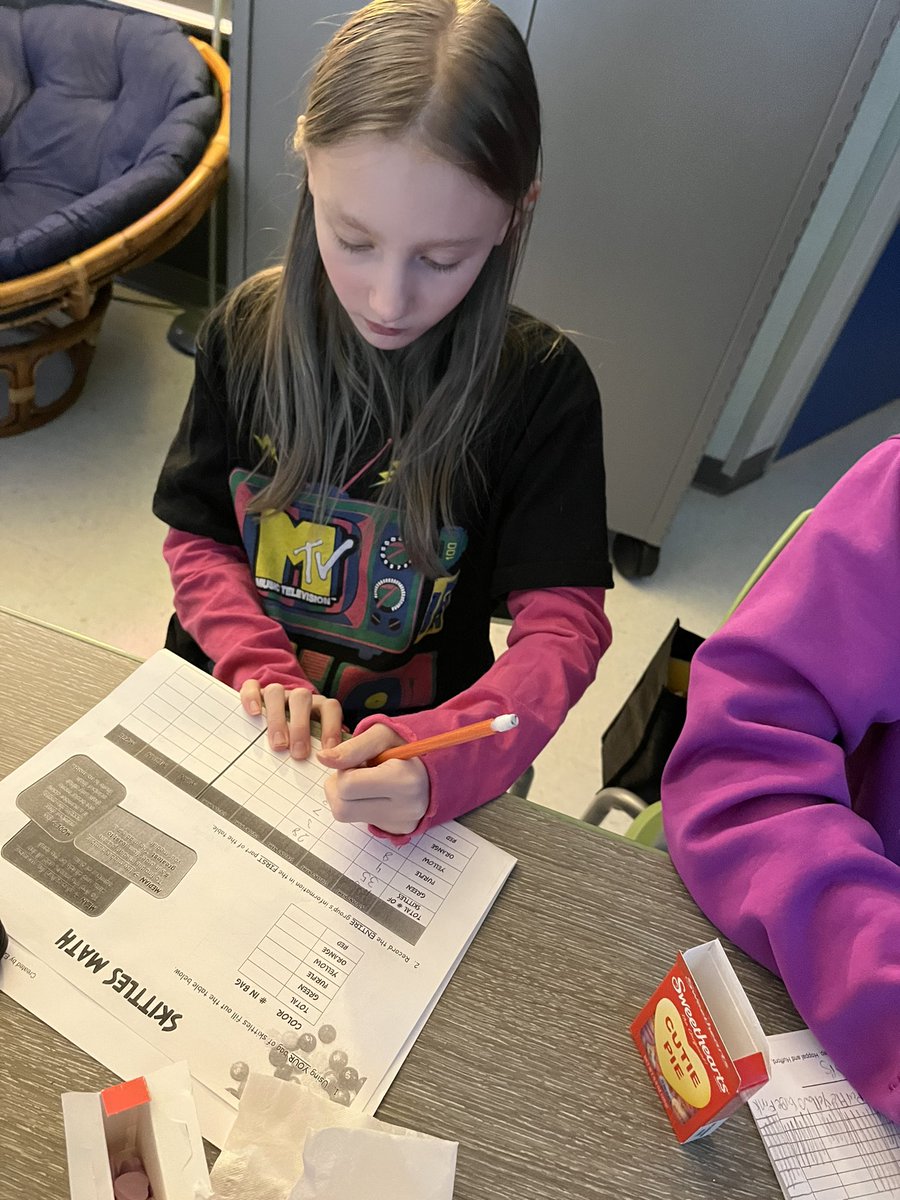 Mrs. Bennett's Class tweet media