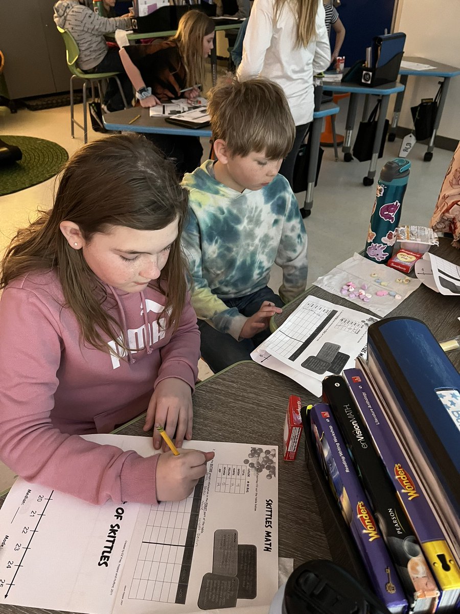 Mrs. Bennett's Class tweet media