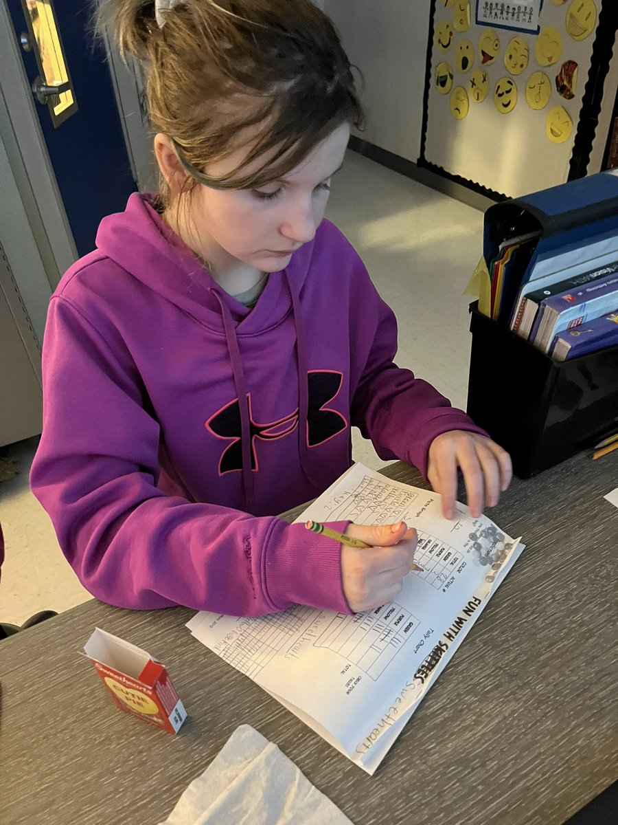 Mrs. Bennett's Class tweet media