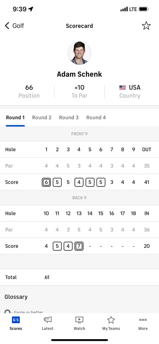 Nersty_858's tweet photo. Following my homies on @TheGrintGolf be like https://t.co/08gmmgELhm