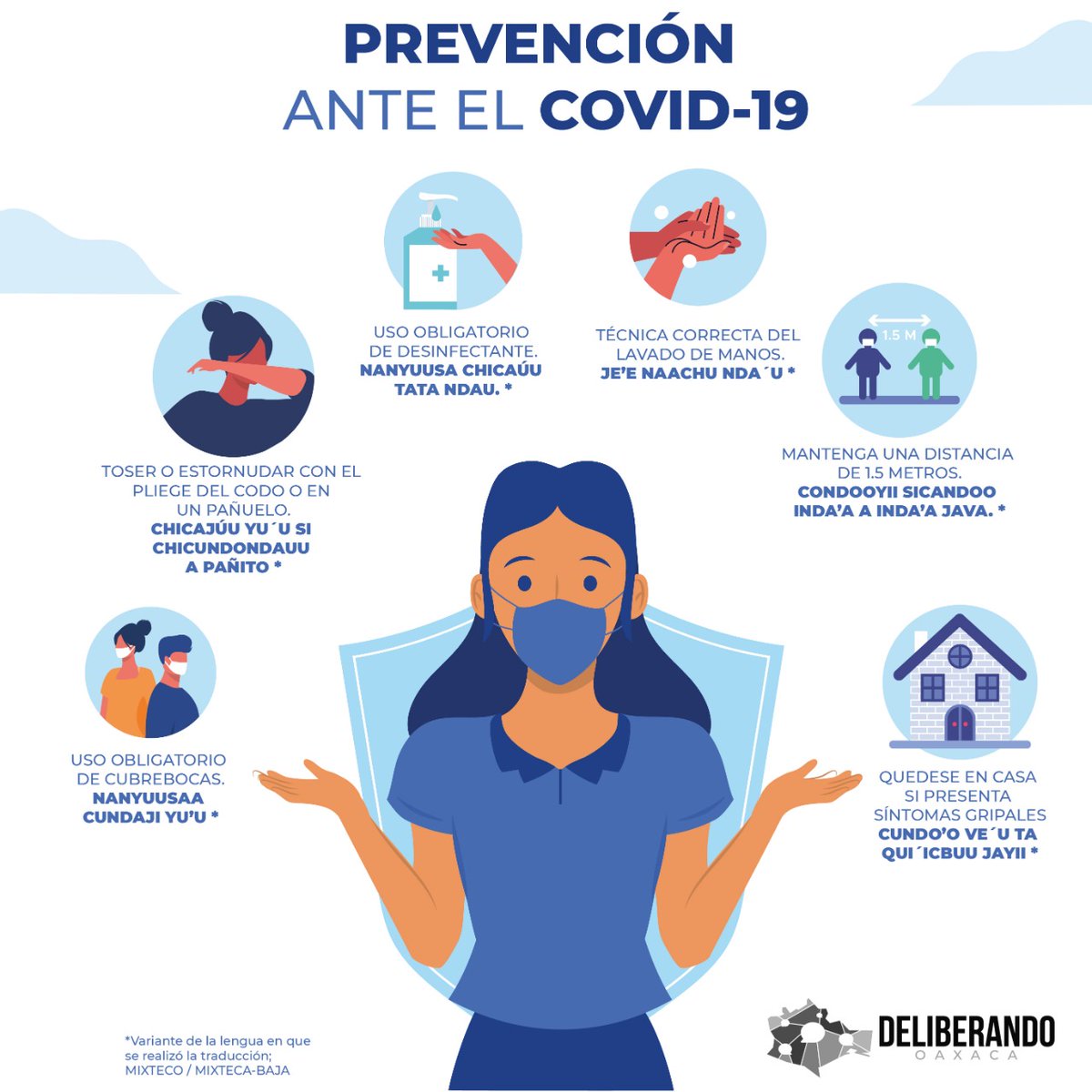 DeliberandoO's tweet photo. 📢No bajemos la guardia, la pandemia nos exige seguir cuidándonos.

🤧🤧¡Evitemos los contagios y sigamos todas las medidas sanitarias, para cuidar nuestra salud y la de los demás!! 😷👪

#Deliberando https://t.co/IhEArpT7Dy
