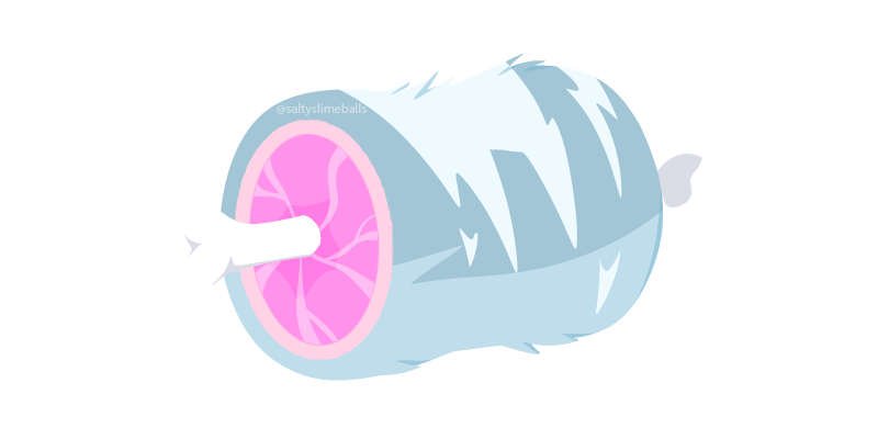 SaltySlimeballs's tweet photo. Today, I will show you the ingredients that will be dropping when you defeat an enemy or pick up an item. We went through a lot of ideas before we ended up on these, although we still want to add more for diversity! In this post, you see our eggs, salt and a version of our meat! https://t.co/yRqtPI56Eg