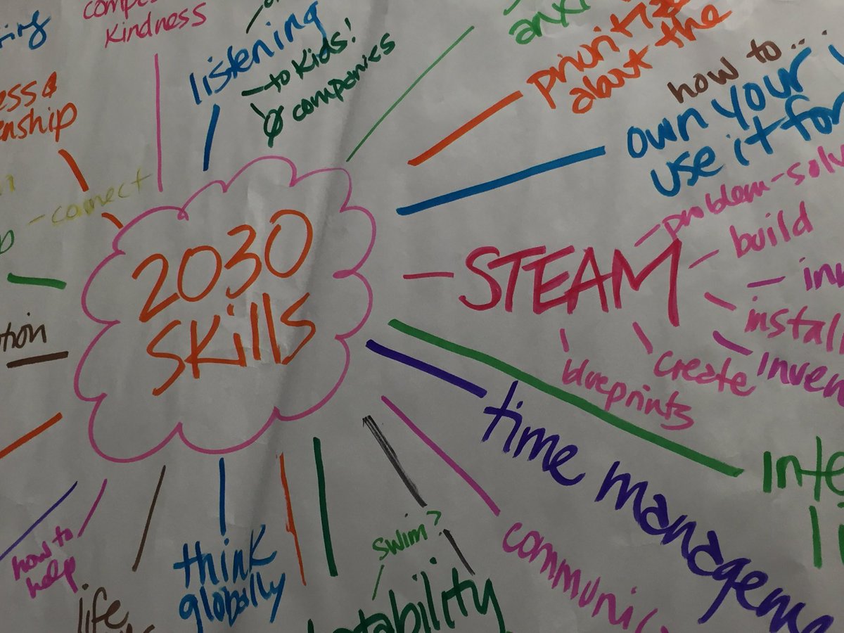 JuliaFliss's tweet photo. When kids listen & learn from each other in order to unite & co-create change, there’s just no stopping us.
#GoalsProject #Agency #TeachSDGs
#PersonalizedActionCampigns #PartnershipsfortheGoals #BeforeSchoolEvenStarted #RecessforALL #SeatsattheTable #GlobalClassrooms https://t.co/zE11nkkZUS