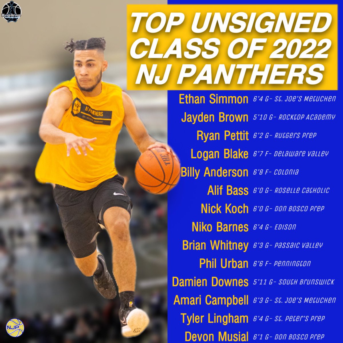 With 4 guys off the board there is still a ton of talent left within the Panther family!!! Don’t be late to the party!! Every single one of these boys will be able to help a college program! #earnit