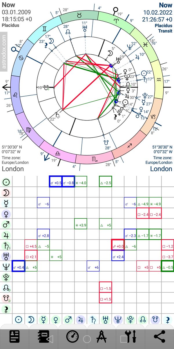 Saminel Saghafi tweet media