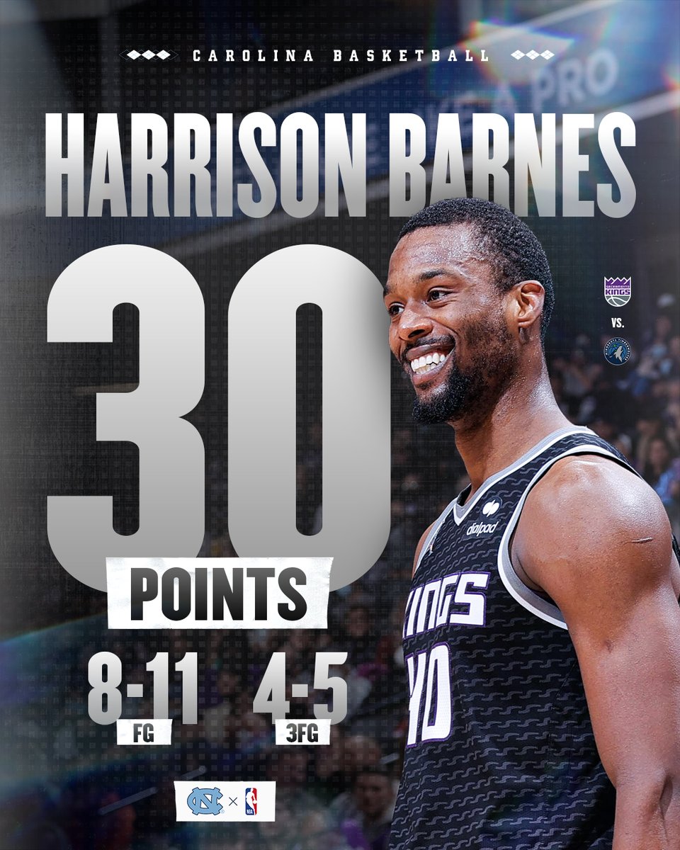 HB was feeling it last night 🔥

#CarolinaFamily | #ProHeels