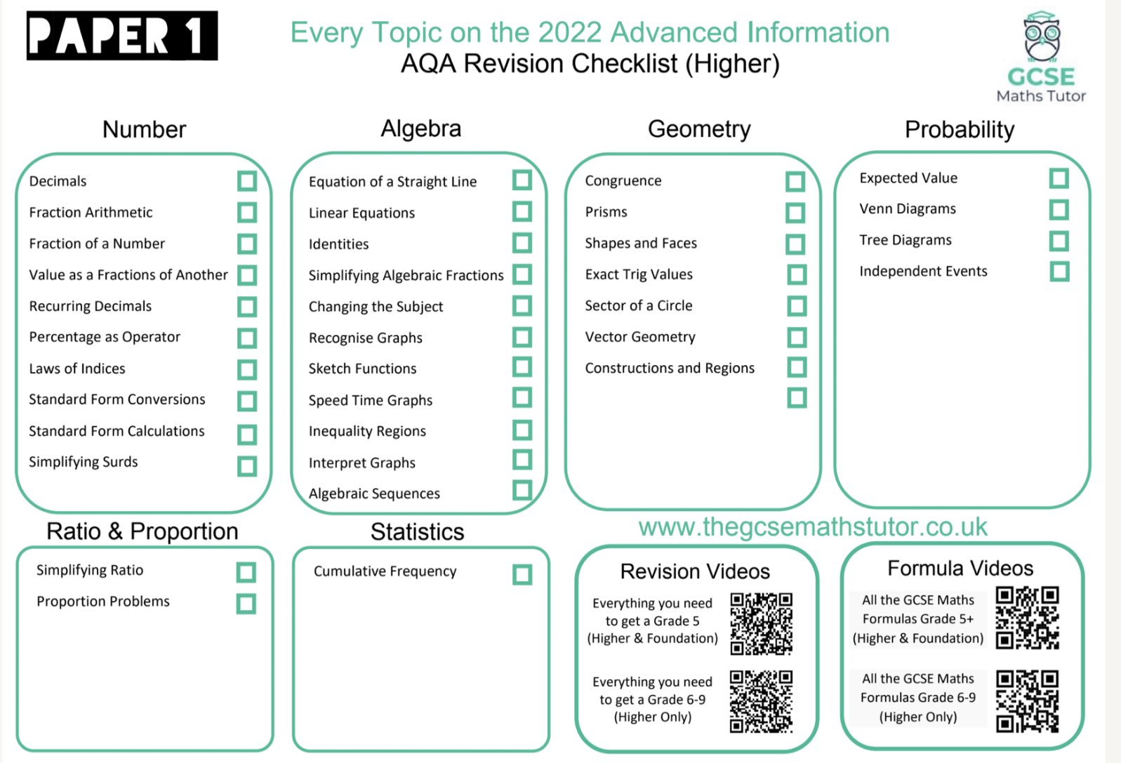 The GCSE Maths Tutor on Twitter "After lots of messages and 2000