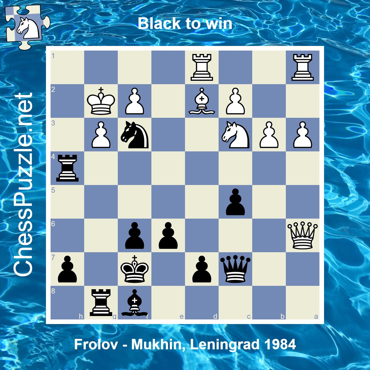 Medium chess Puzzles