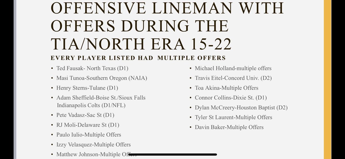 CoachT1A's tweet image. Numbers Don’t Lie‼️
#DAWay #DAFrontline #Trenches🏚