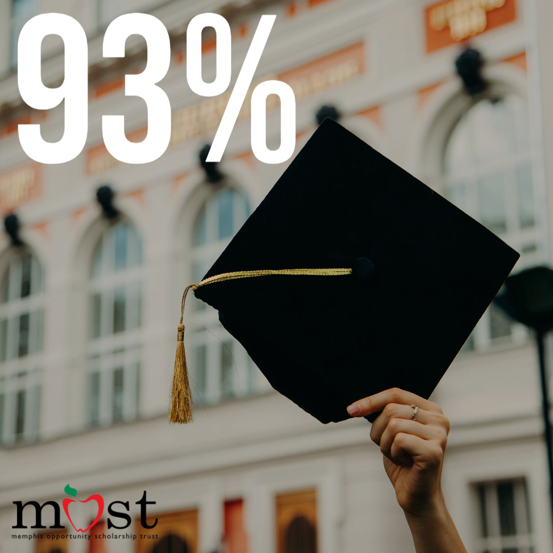 M.O.S.T. Memphis (@most_memscholar) on Twitter photo MOST is incredibly proud to say that we have a 93% four-year college/university matriculation rate. To be clear, the students, themselves, accomplished this! We simply partnered with their parents and provided them the OPPORTUNITY to shine their light! ✨🍎 MOST is incredibly proud to say that we have a 93% four-year college/university matriculation rate. To be clear, the students, themselves, accomplished this! We simply partnered with their parents and provided them the OPPORTUNITY to shine their light! ✨🍎