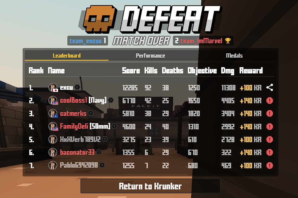 excuw's tweet photo. I hate this game https://t.co/5u7pdI5cYO