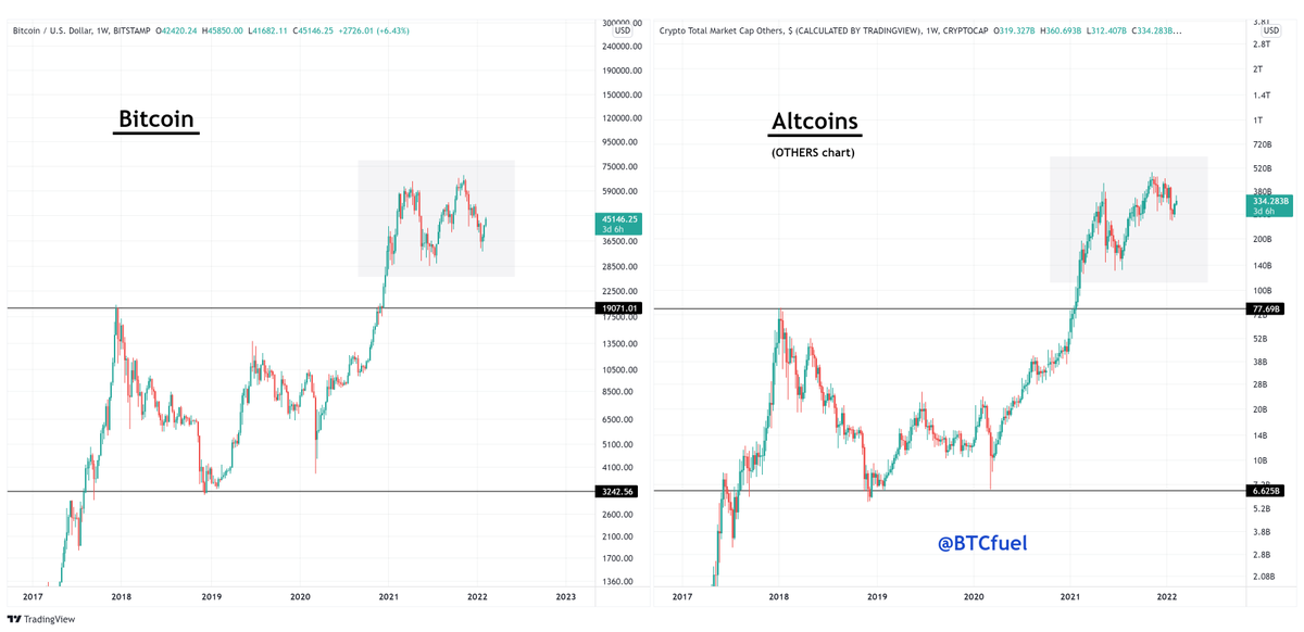 BTCfuel tweet media