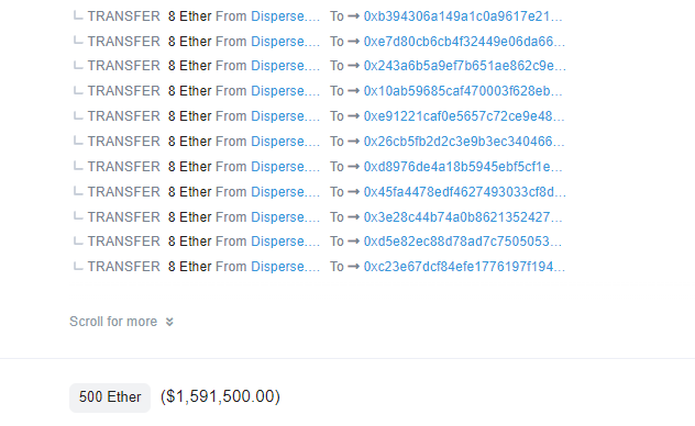 BREAKING: <a href="/squiggles/">Squiggles</a> NFT used a series of shadow wallets to buy their NFTs and make it seem like it was selling well. only a tiny fraction of their sales are real. 

Arsalan AKA amateur on instagram is a scammer!