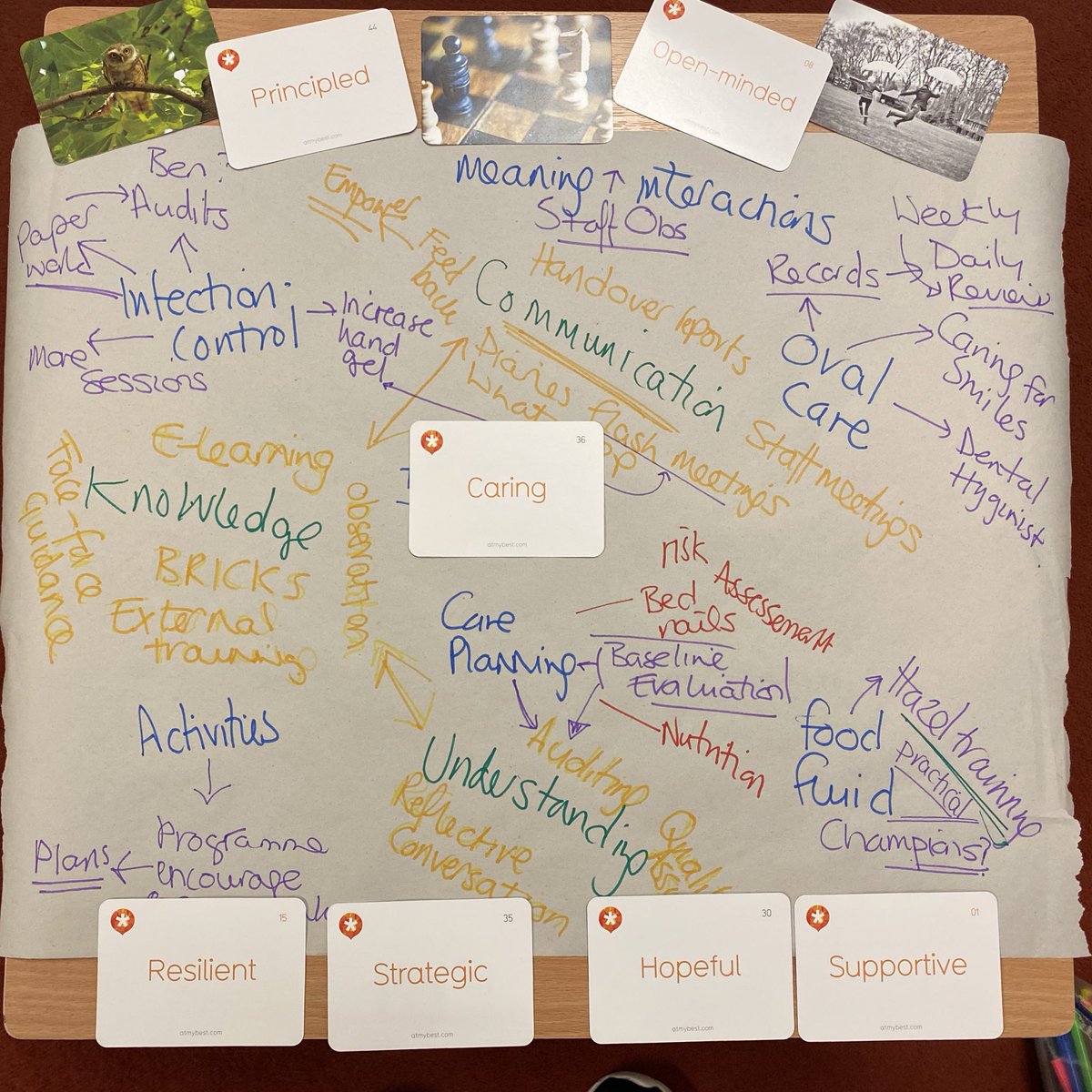 AlyMcKechnie's tweet image. Thanks @DochertySuzanne &amp;amp; @Simpson0517 improvement conversations building on #strengths and thinking about practical ways to close the implementation gaps. More great conversations today. #improvement #reflectiveconversations