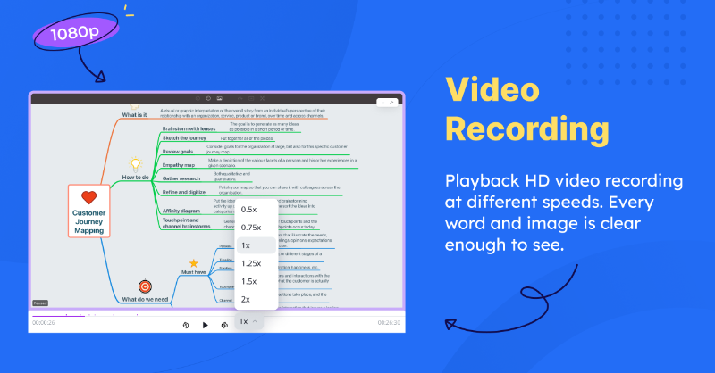 AirgramIO's tweet photo. 😞 Frustrated with long and tedious video calls? We FEEL you.

😄 Meet Airgram, your new AI assistant for better meetings in the hybrid work era. Attend less, engage more. #beatzoomfatigue #hybridwork