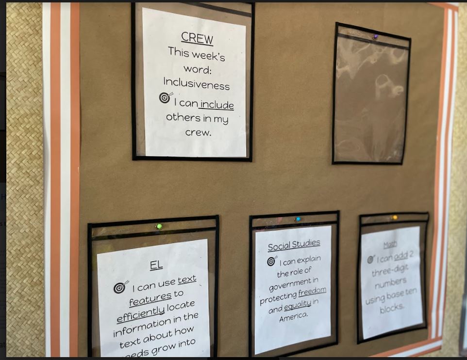☑ EL Learning Target
☑ Crew Character Learning Target
☑ Habit of Character Stems
☑ Students engaged in beautiful text...

💛#Wilburnproud of @Branchinto2nd's Crew showing us the recipe for student achievement!
<a href="/ELeducation/">EL Education</a> #WeAreCrew