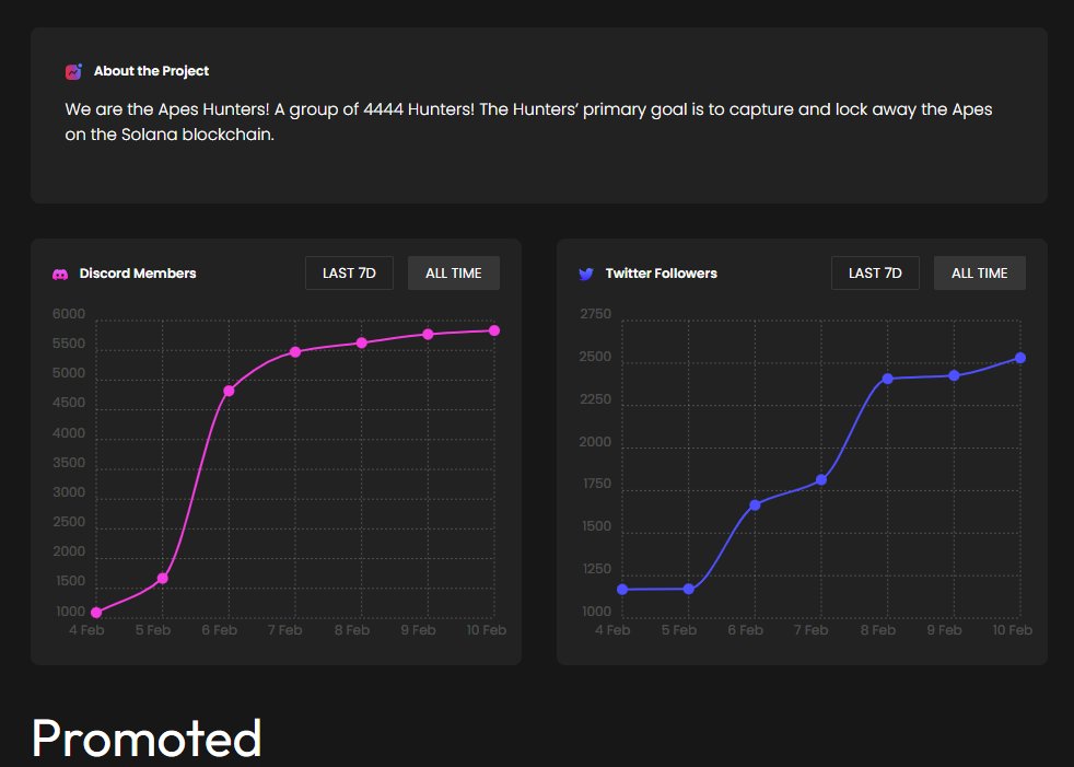 Apeshunter | Mint Closed! tweet media