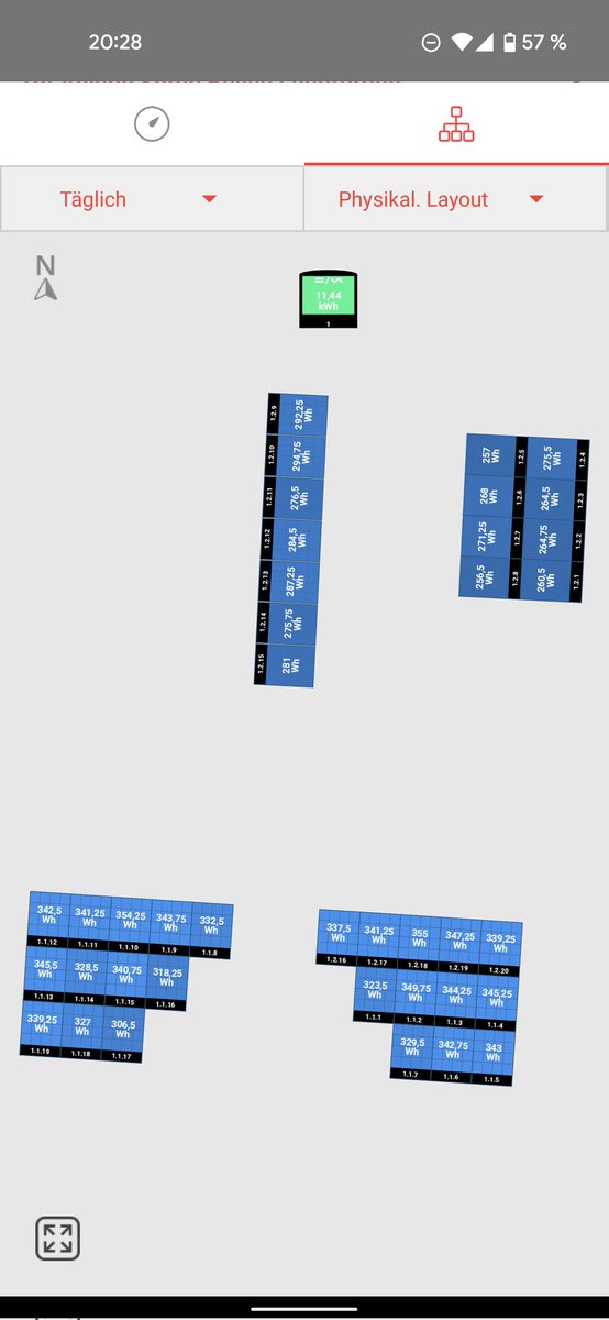 Jetzt auch endlich das "offizielle" Monitoring von SolarEdge 🤗 Vorher nur direkt vom WR per Modbus. Darüber gibt's aber leider keine Produktionswerte auf Modulebene 🥲