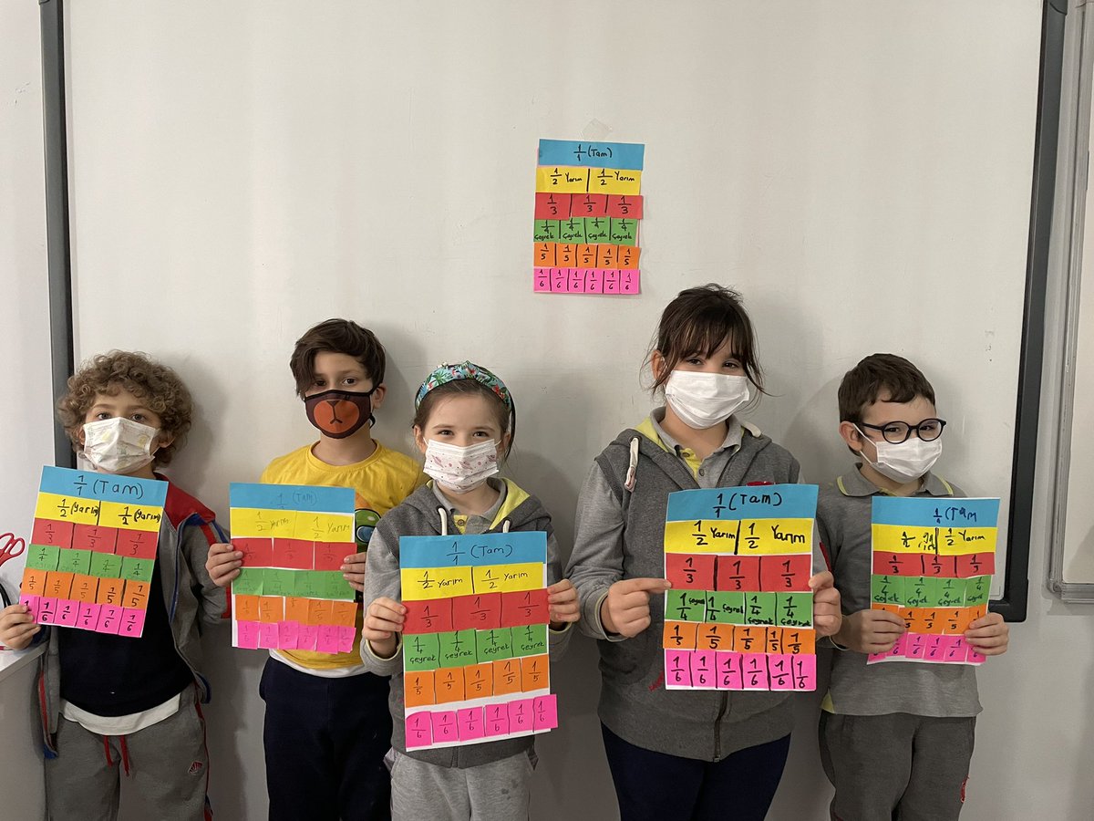 📌Kesirler konusunu öğreniyoruz. 🙂Yaptığımız etkinlik ile birim kesirleri öğrendik.💯Pay-payda ilişkisini incelerken 🔍 keyifli vakit geçirdik. 🥳3/A
<a href="/omerfarukozer/">ömer faruk özer</a> 
<a href="/aynurbalkan22/">Aynur BALKAN</a> 
<a href="/corlubk/">BK Çorlu Kampüsü</a>