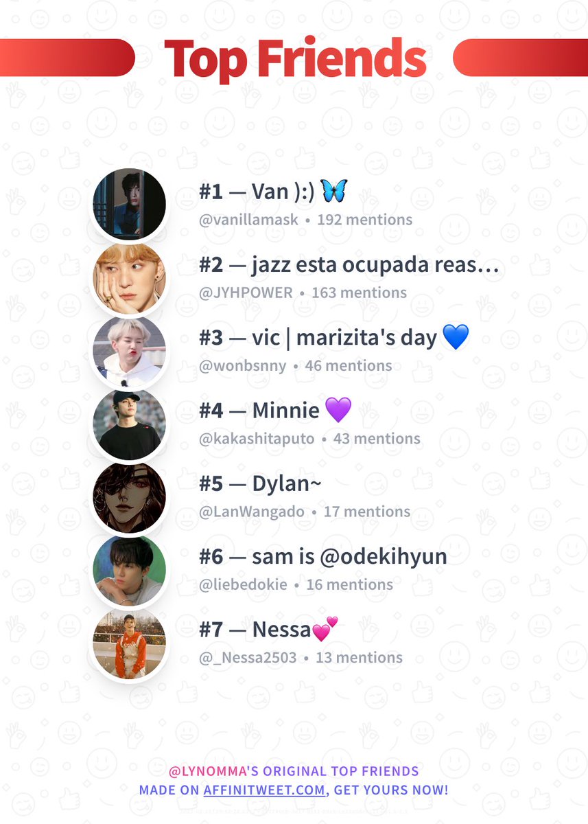 LynOmma's tweet photo. ✨ Top Friends

🥇 vanillamask
🥈 JYHPOWER
🥉 wonbsnny
🏅 kakashitaputo
🏅 LanWangado
🏅 liebedokie
🏅 _Nessa2503

➡️ https://t.co/x10nmLh1Wg https://t.co/jPPpDCeYOY