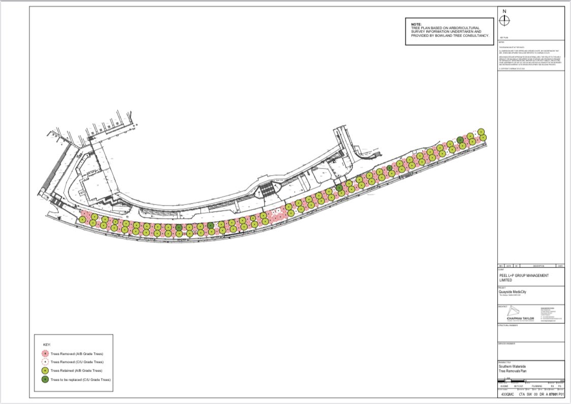 Imperial Point SQ (ImperialPointSQ) Twitter