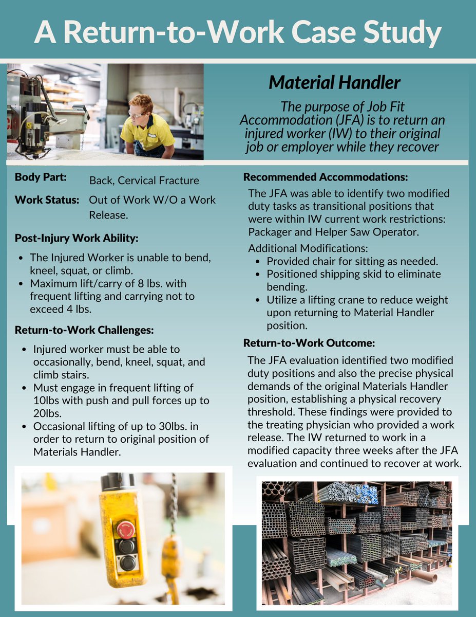 WindhamWorks's tweet photo. Check out this case study, where our JFA evaluator was able to identify two different modified positions that were within an injured worker’s restrictions, and also outlined the physical recovery threshold of the worker’s original position. #windhamworks #ergonomics https://t.co/8QoCUTTXS3