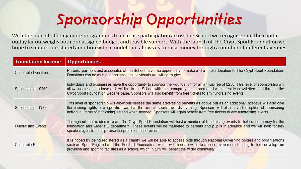 PE | The Crypt School tweet media