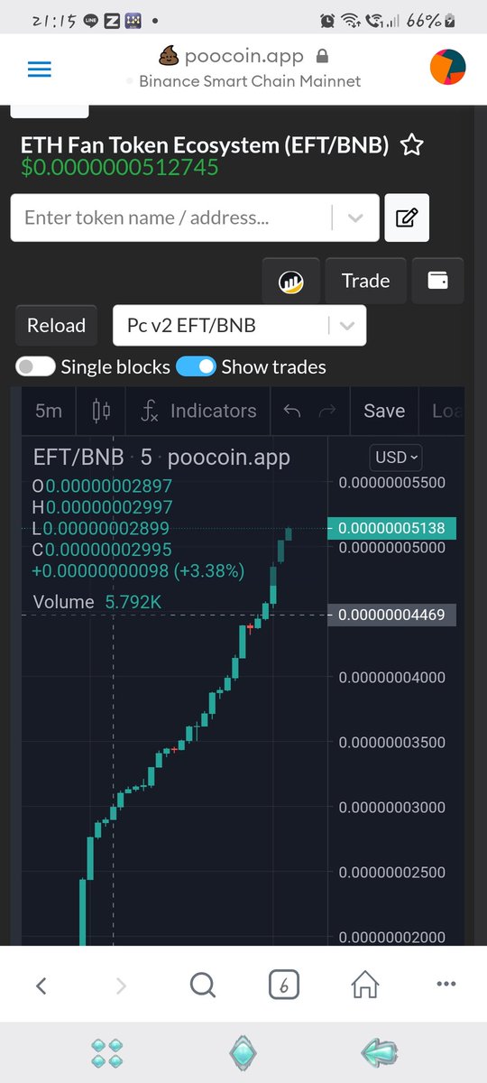 fun_fun666's tweet photo. We are one fire π₯ lets go πππ #ETHFANTOKEN #ETHFANECOSYSTEM #EthFan #ETFFAM we are back and stronger than before β€β€β€ https://t.co/h97Mp07jaF