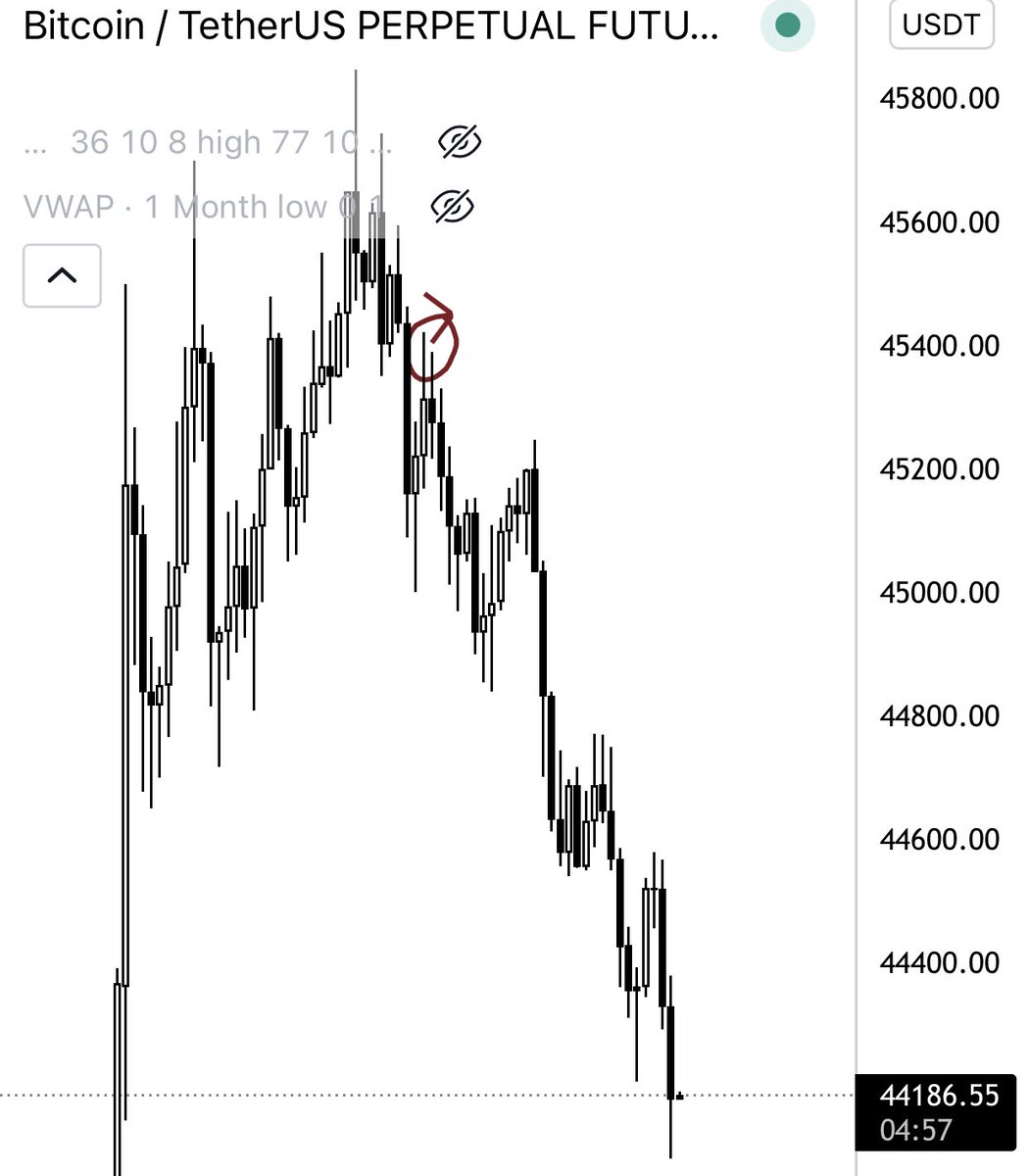 tradingkira's tweet photo. lovely https://t.co/udhZjAHk1B