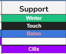 Put him lower, he can't <a href="/T0uchlol/">Touch</a> this !

 GGs <a href="/LightsideSWE/">Lundqvist Lightside</a>