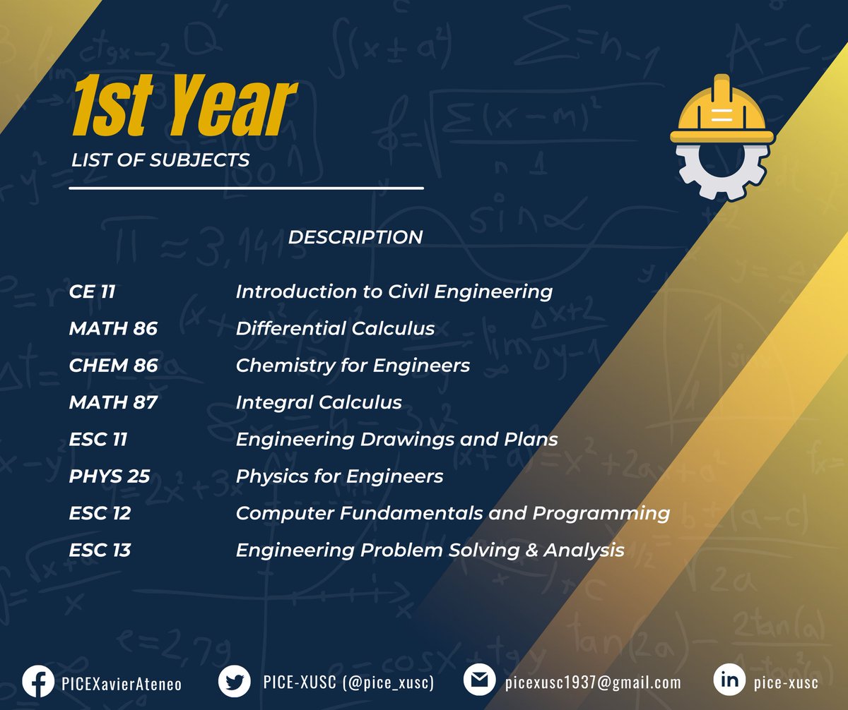 pice_xusc's tweet photo. If you think your notes would be a good fit, submit them to us and we'll take it from there.

Further details are found on the poster.

Please send your submissions to:
picexusc.ministryofacademics@gmail.com https://t.co/iKYRX6yBkf