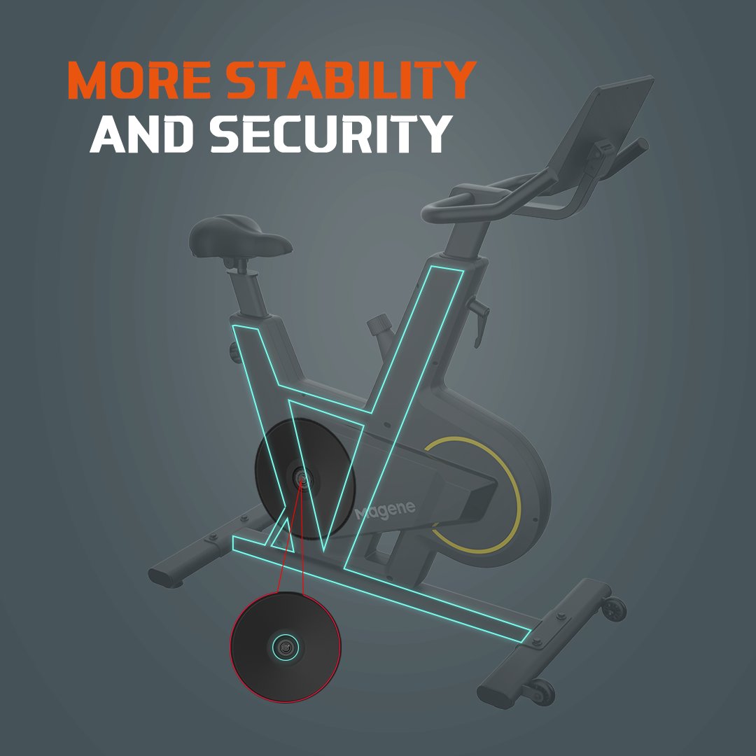 MageneSmart Spin BikeZwift/Onelap (Rex_Fitness89) Twitter