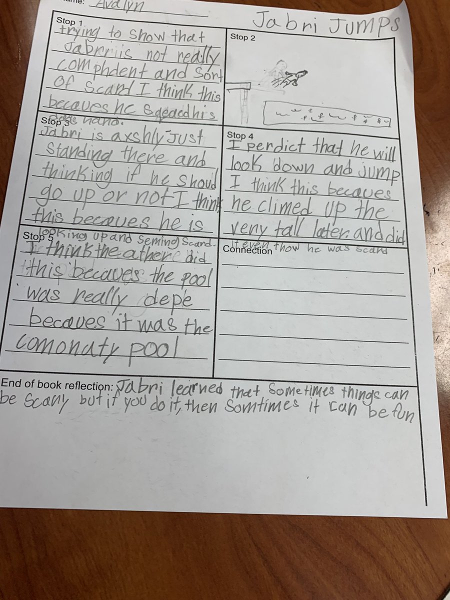 livelaughteach8's tweet photo. Today we read Jabari Jumps and did some great thinking and writing about our reading!  We envisioned, made inferences, predictions and connections.  These kids are amazing and make me so proud to be their teacher!  @tegacaytitans https://t.co/UrjhE17xzU