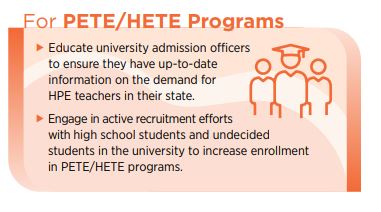 Higher education programs are in an important position to recruit and develop preservice teachers into competent and capable future health &amp; physical educators #CareerWhy

👇👇👇
 bit.ly/3GGaRaU