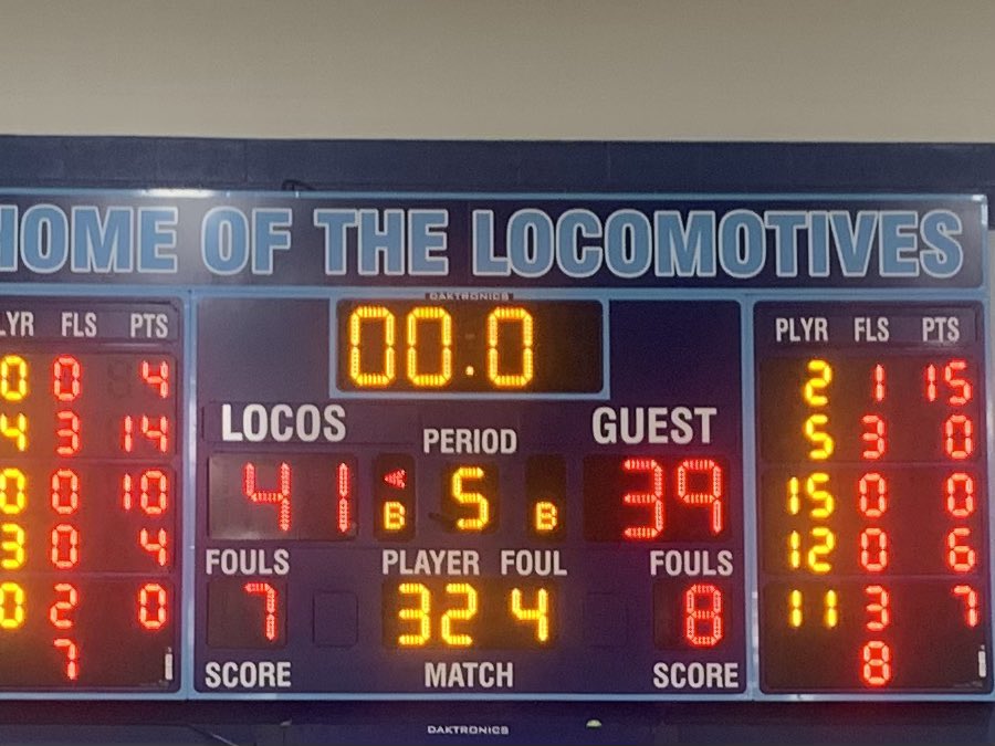 LocoAthletics's tweet photo. 2021-22 BBC Champs 7-0
#3PEAT https://t.co/hL0I2y5Qyh