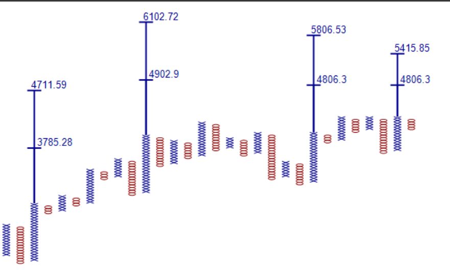 srvithal388's tweet photo. #NavinFluor 1% EOD
#MultiColumnBullish Probable https://t.co/P53n2rmPnO