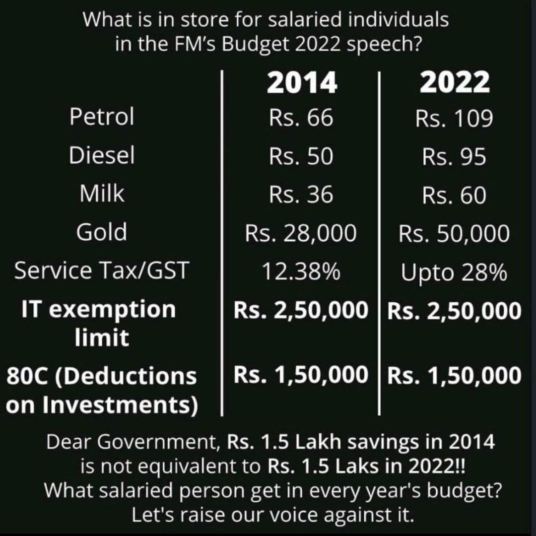 sumerator's tweet photo. @PMOIndia  @FinMinIndia @the_hindu @IndianExpress  - This is something very important and need to be revaluated. https://t.co/PNWovVgOnn