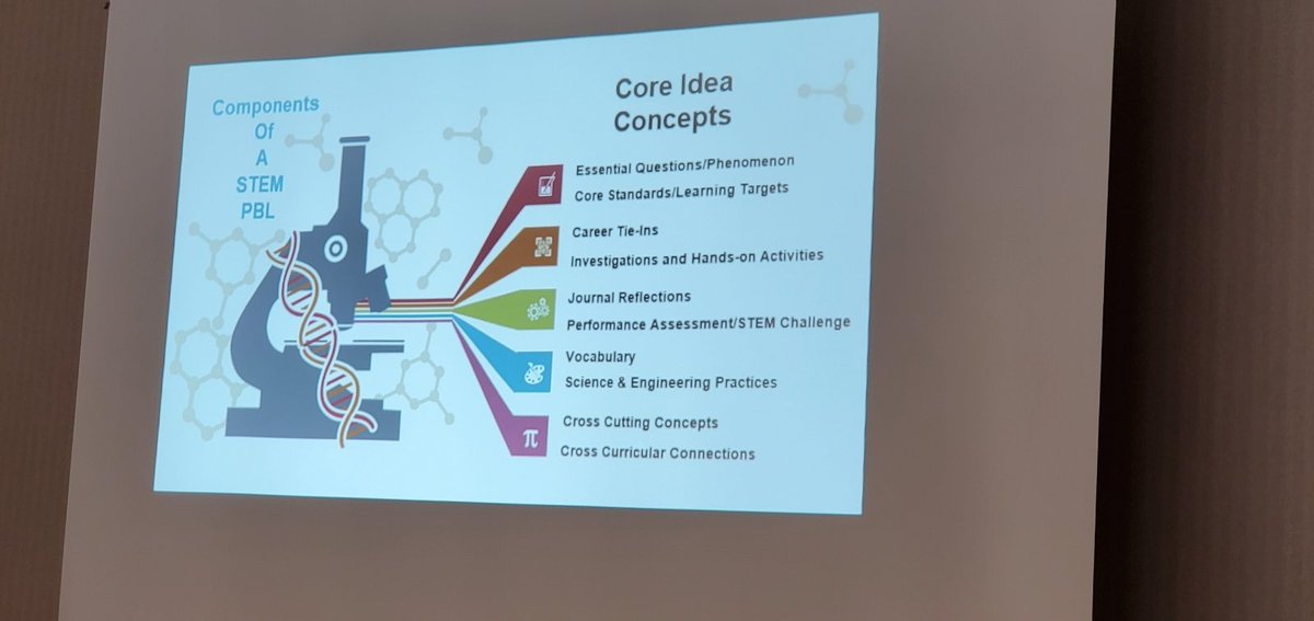 Adero Carter (@aderocarter) on Twitter photo Thanks to all of the attendees. My session was highly attended. I hope it was everything you wanted and more. #GSTA2022 <a href="/STEMSLC/">Nicole Ford</a> <a href="/JennaHenkel/">Jenna Henkel, M. Ed.</a> <a href="/hawthornej05/">Julia Hawthorne</a> <a href="/Natalie_STEAM/">Natalie S. Rachel, NBCT</a> @donnascience <a href="/CCPSNews/">Clayton County Public Schools</a> pic.x.com/SUJS0XxSd8 Thanks to all of the attendees. My session was highly attended. I hope it was everything you wanted and more. #GSTA2022 <a href="/STEMSLC/">Nicole Ford</a> <a href="/JennaHenkel/">Jenna Henkel, M. Ed.</a> <a href="/hawthornej05/">Julia Hawthorne</a> <a href="/Natalie_STEAM/">Natalie S. Rachel, NBCT</a> @donnascience <a href="/CCPSNews/">Clayton County Public Schools</a> pic.x.com/SUJS0XxSd8
