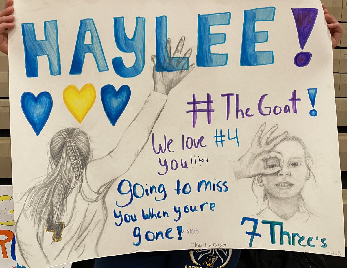 Lady Blue Devil Basketball tweet media