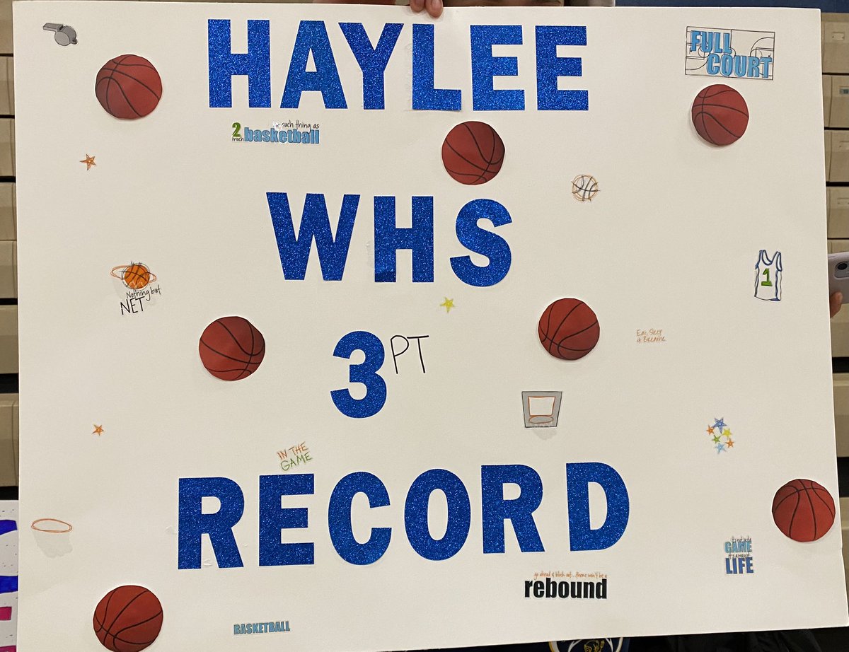 Lady Blue Devil Basketball tweet media