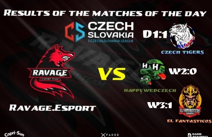 Ravage_eS's tweet photo. 🔥Fifa Pro Clubs 🔥

Ravage.eSport 🇨🇿🇸🇰

🔥Výsledky🔥
      👇👇👇
VPG_CZSK + VPG EUROPE ✔️✔️✔️

@VPGEurope
@OfficialVPG https://t.co/VScWgpjXhM