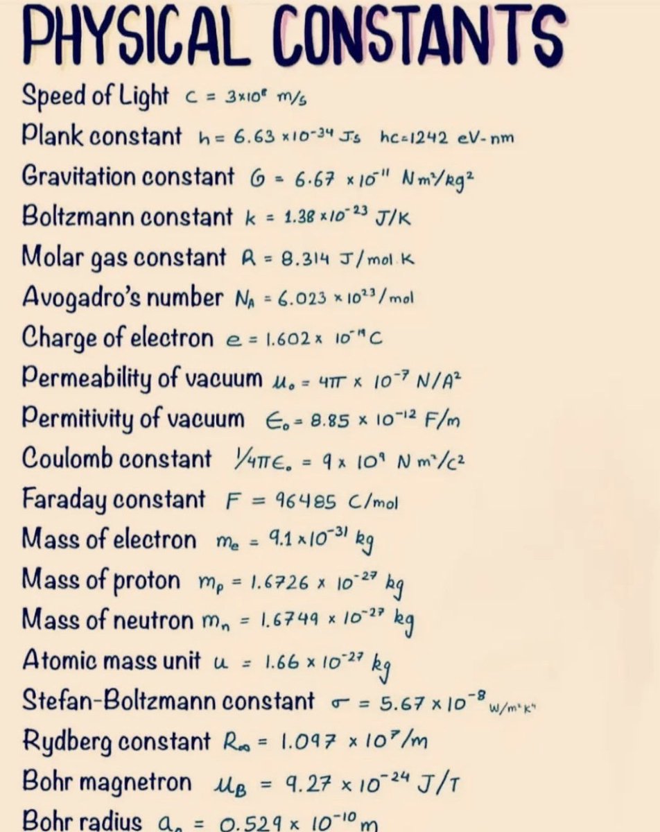 alosaimi_moteb's tweet photo. Physical constants الثوابت الفيزيائيه https://t.co/vFjs2dFbVh