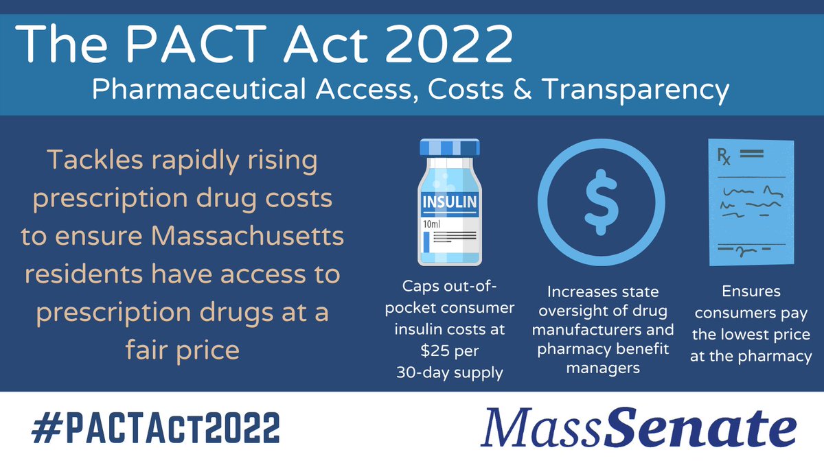 CindyFriedmanMA's tweet image. Very thankful for the work @KarenSpilka, @SenRodrigues, my colleagues in the @MA_Senate, and various stakeholders across the Commonwealth contributed to passing the #PACTAct2022.

For more info on the bill, visit: cindyfriedman.org/pactact2022/