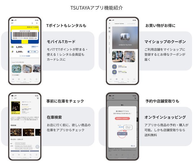 Tsutaya錦糸町店 Tsutaya Kinshi Twitter Tsutaya錦糸町店 Tsutaya Kinshi Twitter
