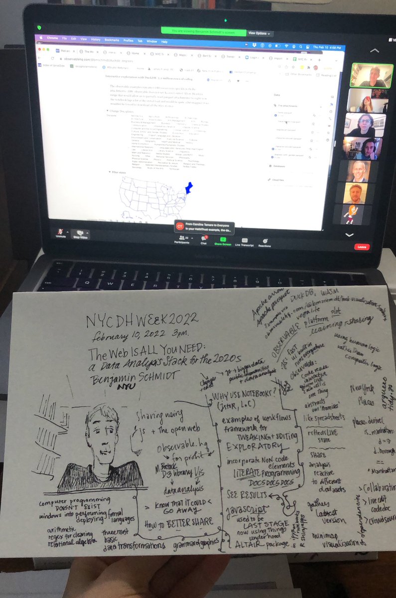 jojokarlin's tweet photo. “The Web Is All You Need: A Data Analysis Stack for the 2020s” @benmschmidt presents a workflow for data in @observablehq. #nycdhweek #digitalhumanities
So many data points! https://t.co/8PpFAJiQg0