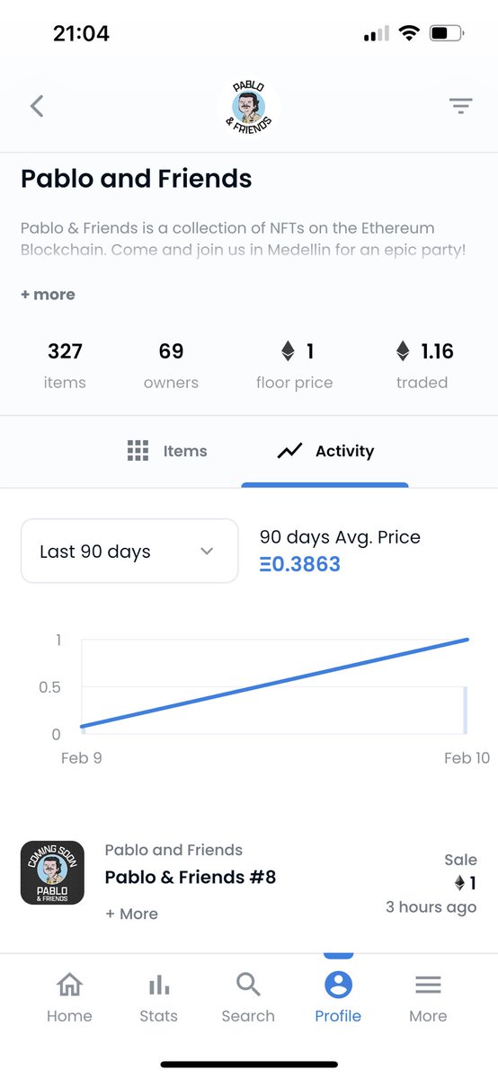 Wow! We just had a 1ETH sale and you can still mint through our website: pabloandfriendsnft.io