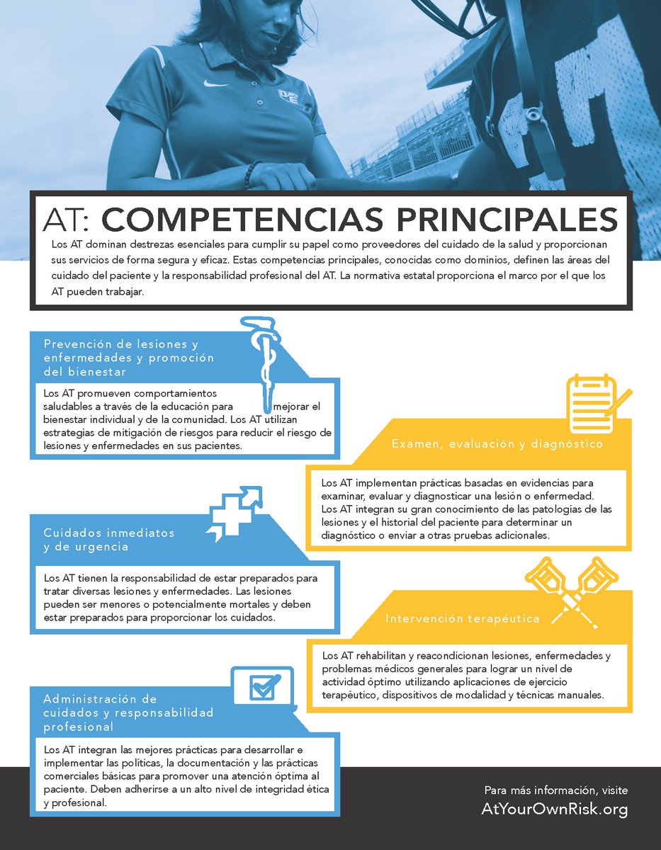 Did you know our 'What is an Athletic Trainer' infographic is translated into Spanish? 

nata.org/sites/default/…
