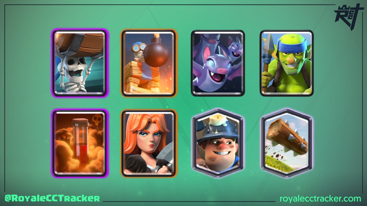 Royale Classic Challenge Tracker (@royalecctracker) on Twitter photo .<a href="/ELPANDAYT2/">EL PANDA YT</a> (EL PANDA YT) ha ganado un desafío clásico el día jueves, 10 de febrero de 2022 22:05 GMT y ahora tiene un total de 10 desafíos clásicos ganados #ClashRoyale
Mazo: link.clashroyale.com/deck/es?deck=2… .<a href="/ELPANDAYT2/">EL PANDA YT</a> (EL PANDA YT) ha ganado un desafío clásico el día jueves, 10 de febrero de 2022 22:05 GMT y ahora tiene un total de 10 desafíos clásicos ganados #ClashRoyale
Mazo: link.clashroyale.com/deck/es?deck=2…
