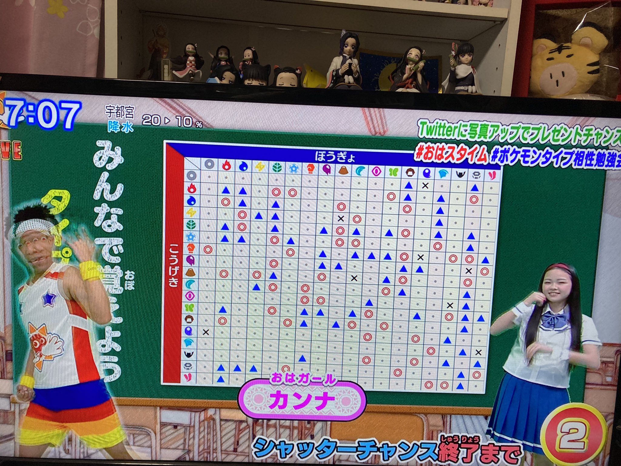 Kumichan 池崎っていうレアポケモン撮れたけどブレブレw おはスタ おはスタイム ポケモンタイプ相性勉強会 T Co 80qdhki2eo Twitter
